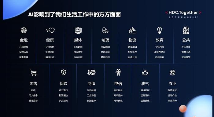 提升AI智能化水平，打造智慧新体验