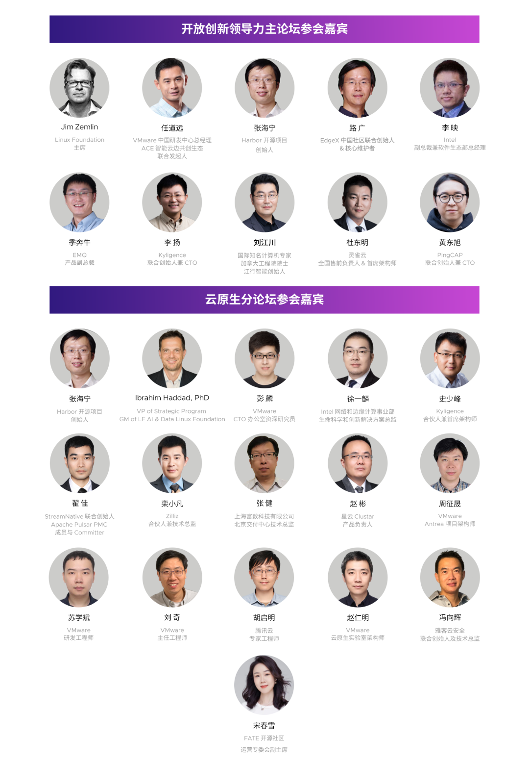 回放及资料下载｜2022 智能云边开源峰会
