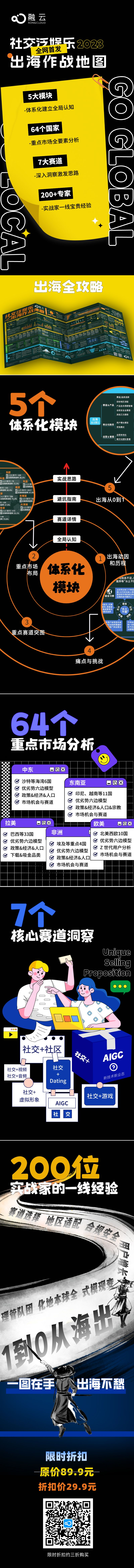 地图实火！断货加印，限时折扣抢购通道开启