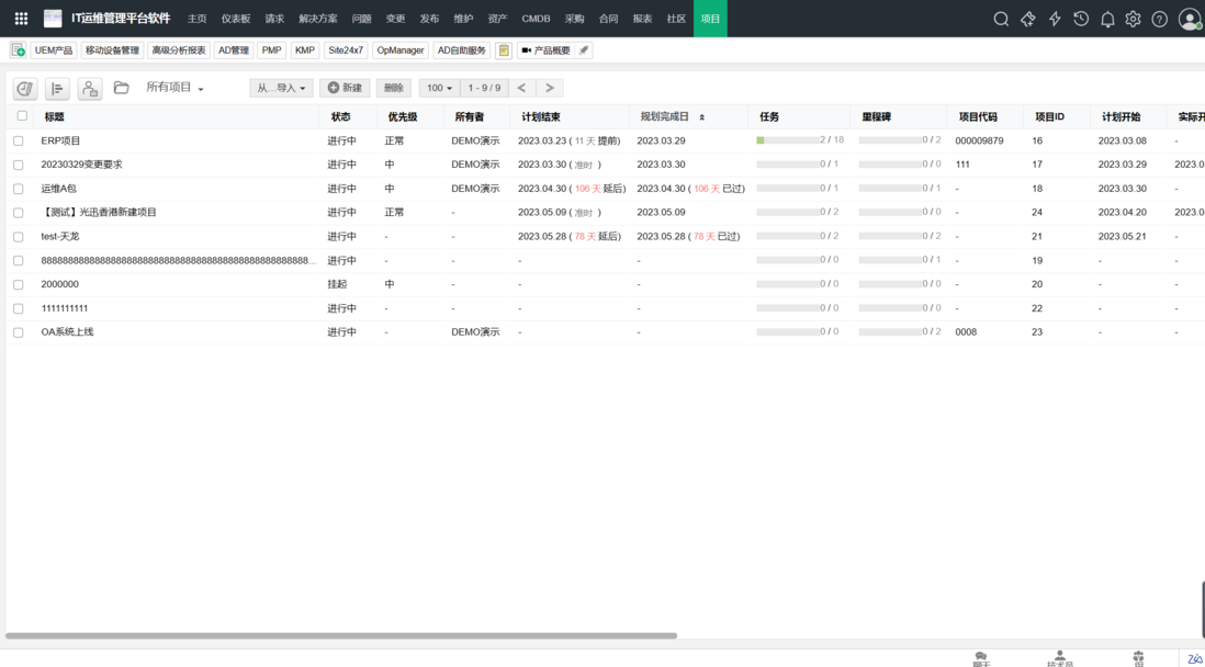 IT项目管理vs服务管理