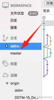 CDN与存储之Node.js后端开发