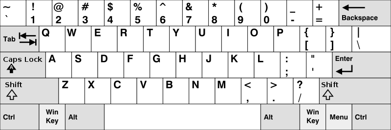 奇技淫巧玄妙无穷| M1 mac os(苹果/AppleSilicon)系统的基本操作和设置