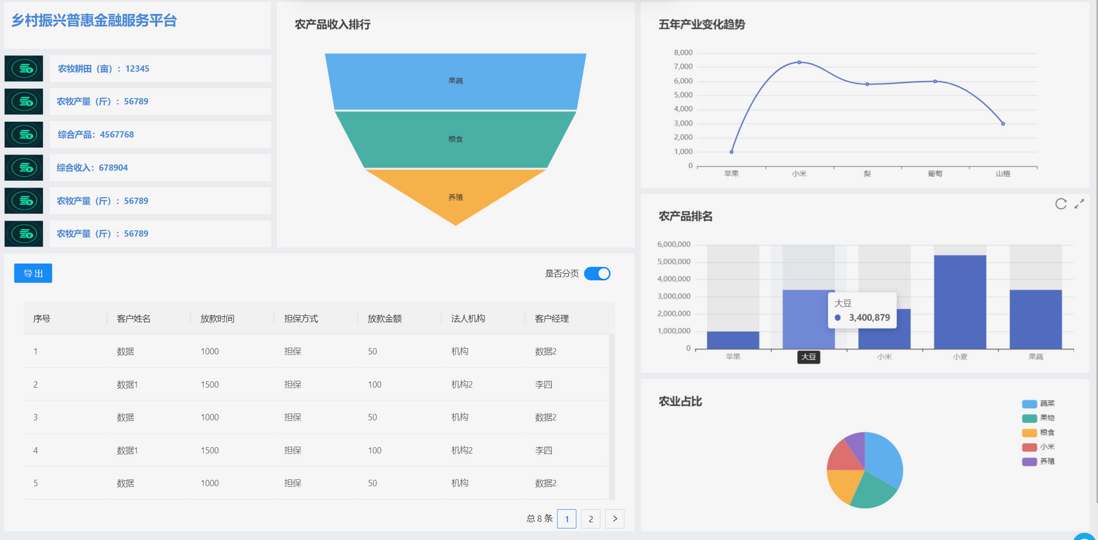 积木报表 JimuReport v1.6.2-GA5版本发布—高危SQL漏洞安全加固版本