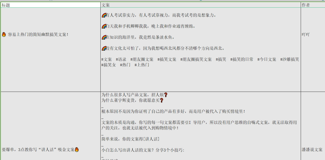 【RPA】为了运营小红书，我做了一个素材收集机器人