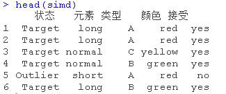 视频课程|R语言bnlearn包：贝叶斯网络的构造及参数学习的原理和实例