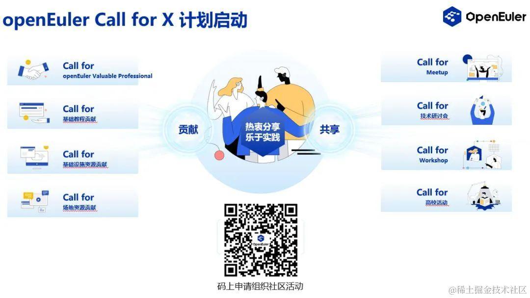 openEuler 社区 2024 年 2 月运作报告