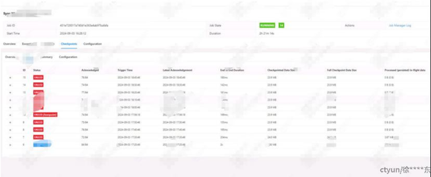 flinkcdc中checkpoint不成功问题排查