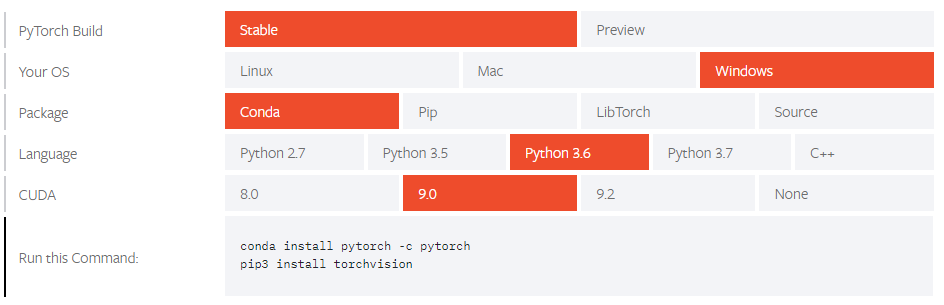 PyTorch 入门之旅