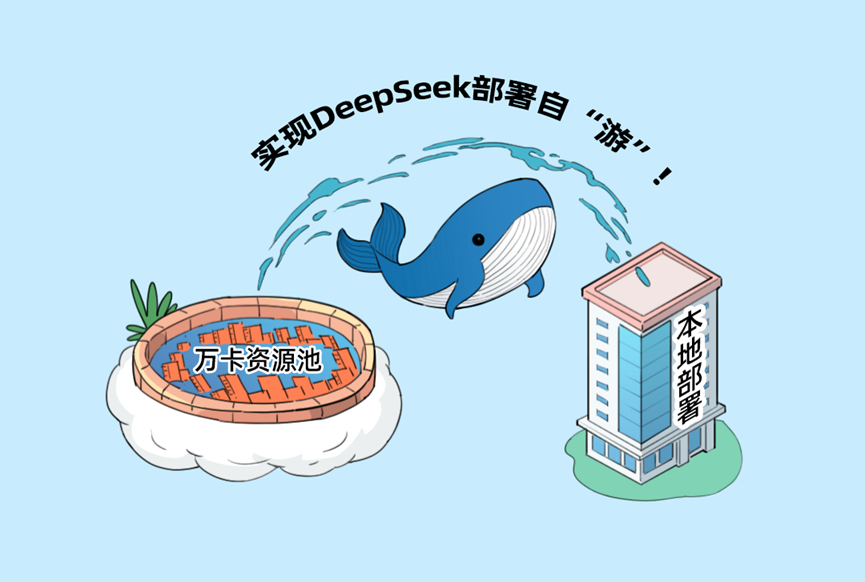 不到24小时，AOne让全员用上DeepSeek的秘诀是……