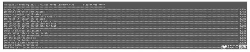 Serverless 工程实践｜自建 Apache OpenWhisk 平台