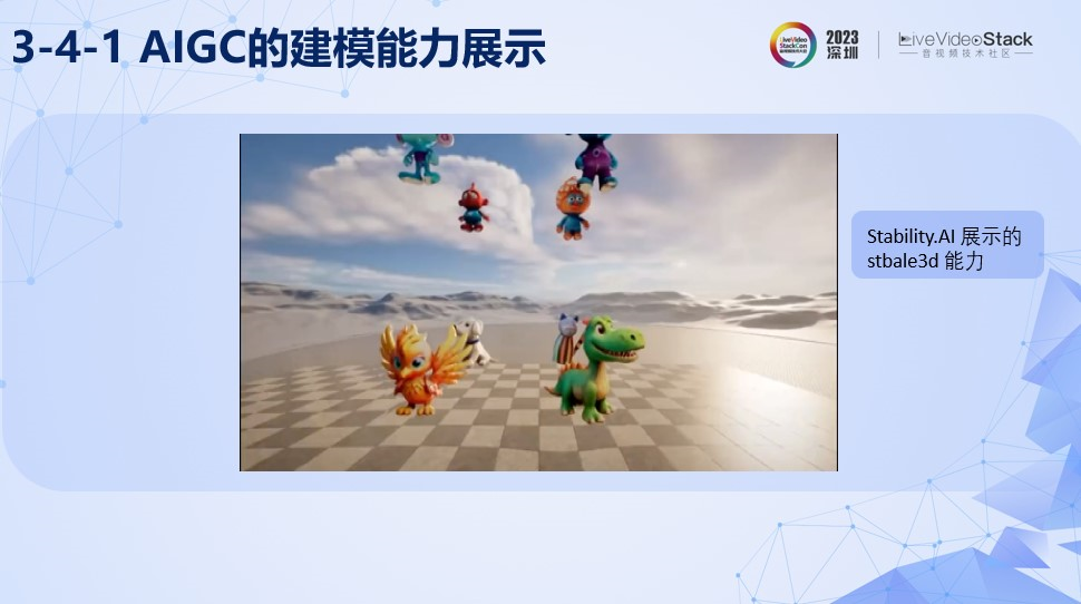 美图AI动漫功能的落地探索