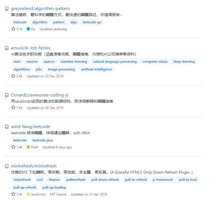 毕业遇上疫情怎么办？4条技术指南轻松应对（内含求职、租房攻略）