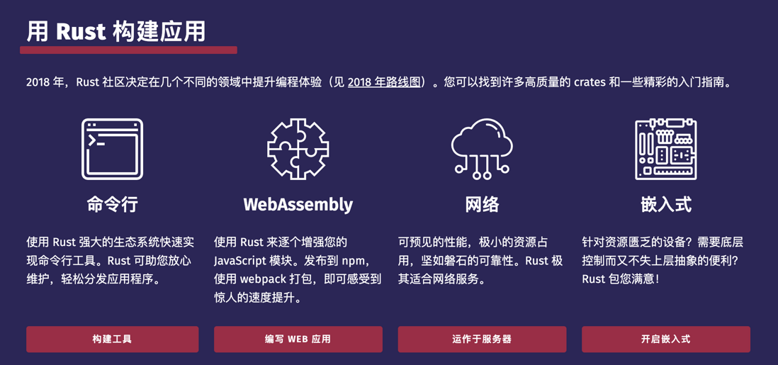 CA周记 | 2022年的第一课Rust