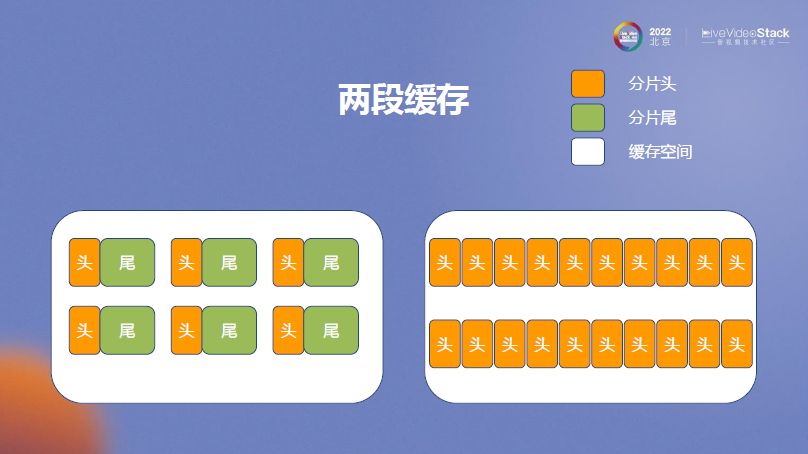 MX Player在线播放优化