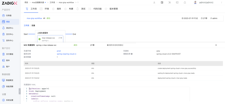 阿里云 MSE + ZadigX ，无门槛实现云原生全链路灰度发布