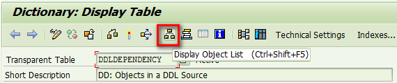 SAP CDS view自学教程之二：当SAP CDS view被激活时，背后发生了什么