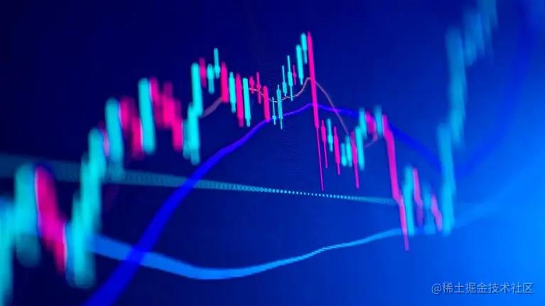 R语言门限误差修正模型(TVECM)参数估计沪深300指数和股指期货指数可视化
