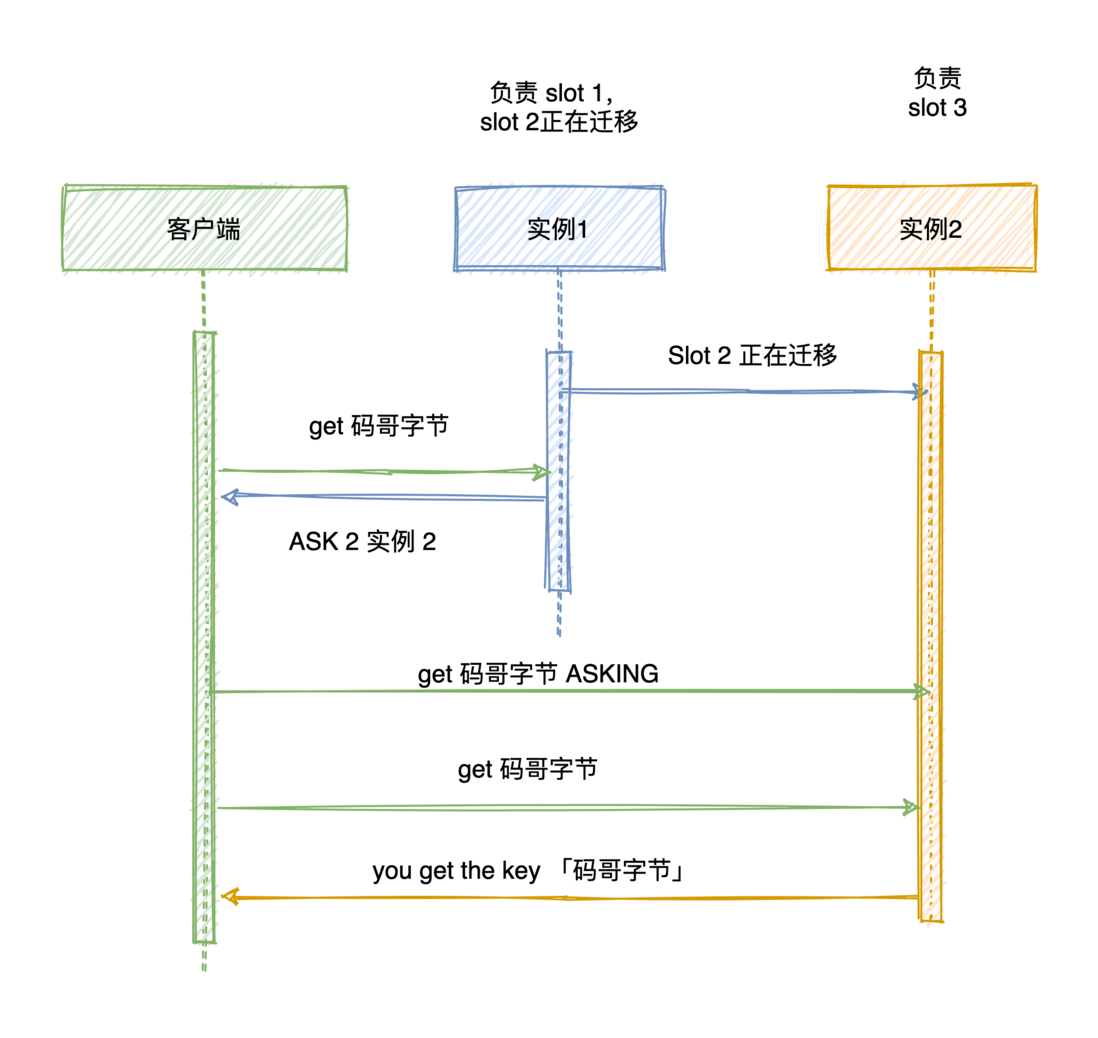 为什么你辛苦肝的博客没人看？搭框架、排版、画图技巧这些你真的懂么？
