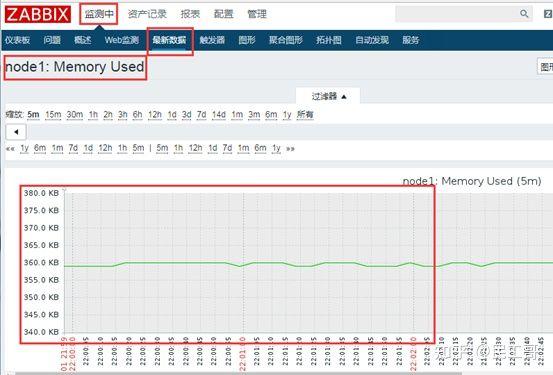 企业级监控工具应用实战-zabbix操作进阶