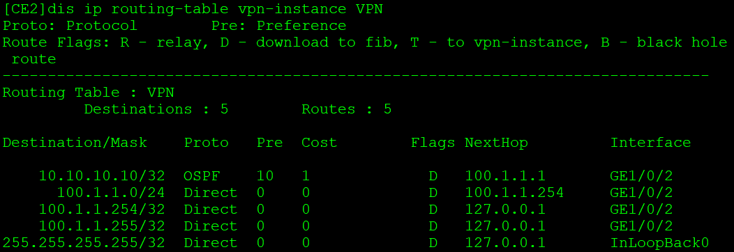 VxLAN