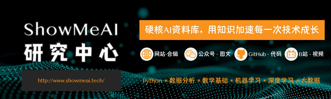 图解python | 运算符