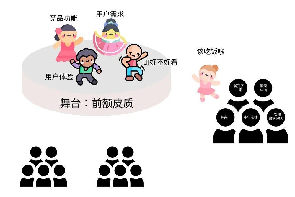 前额皮质如何影响我们的工作效率