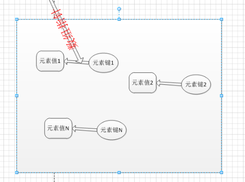 PHP_数组