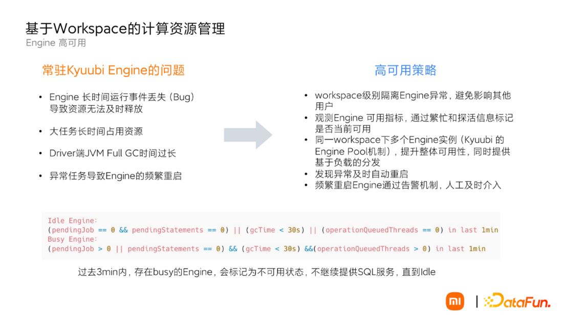 Apache Kyuubi 在小米大数据平台的应用实践