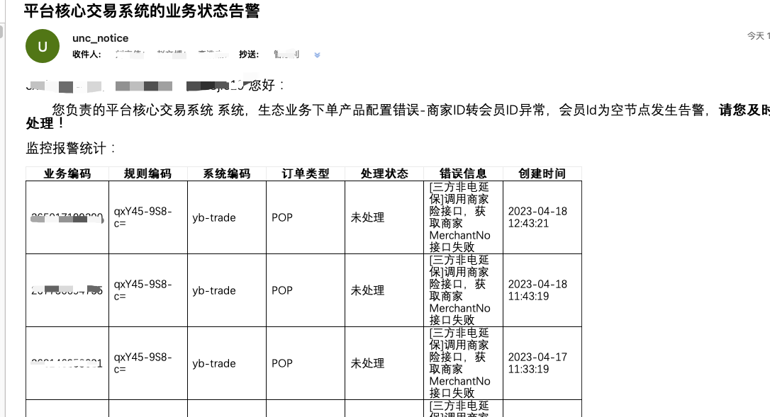 突破传统监测模式：业务状态监控HM的新思路
