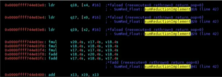 毕昇 JDK：为啥是ARM 上超好用的 JDK