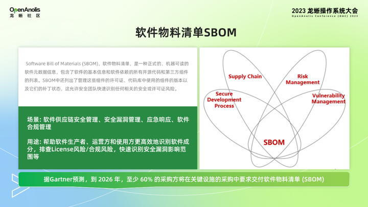 简单、透明、安全、高度集成！龙蜥可信 SBOM 能力探索与实践