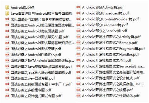阿里Android大佬：面试 2000 人，从中提炼总结出 7 点面试要领！