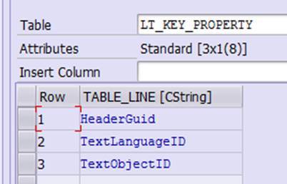 SAP gateway处理multiple key的逻辑