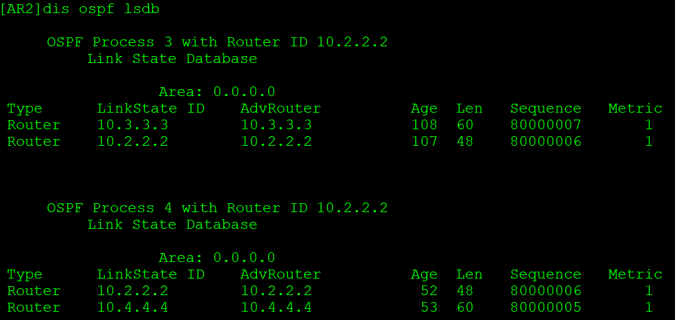 VPN、VRF