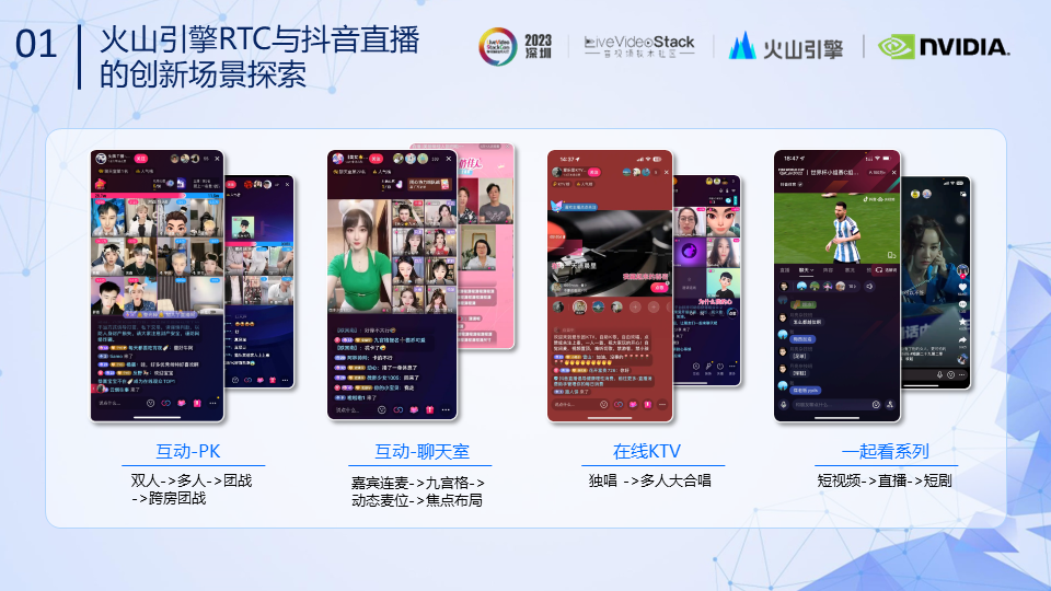 RTC技术|弹幕互动玩法方案&低延时传输引擎的体验优化