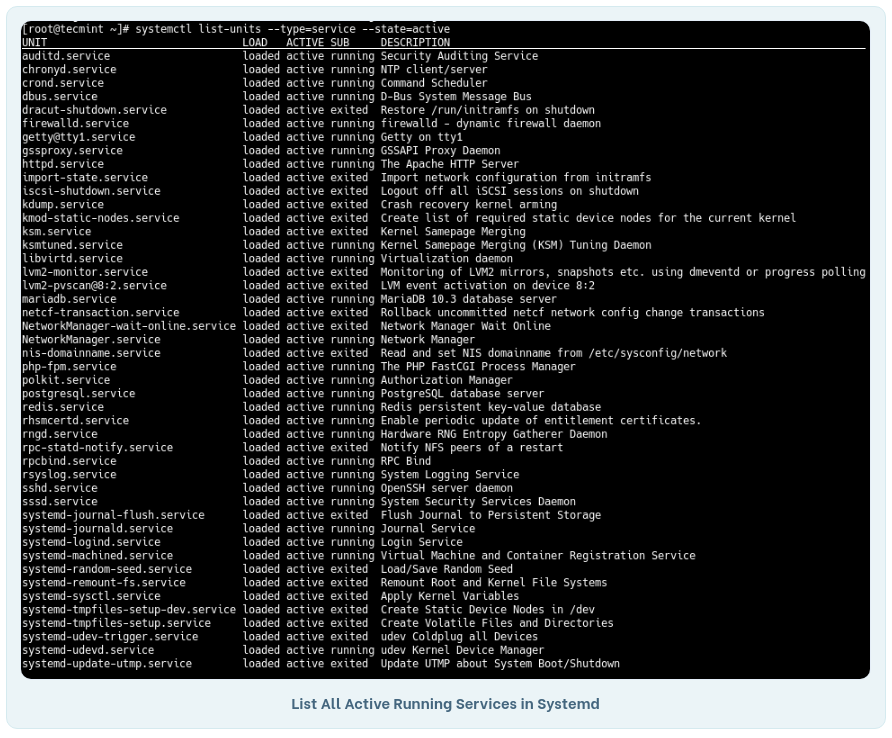 如何在 Linux 中列出 Systemd 下所有正在运行的服务