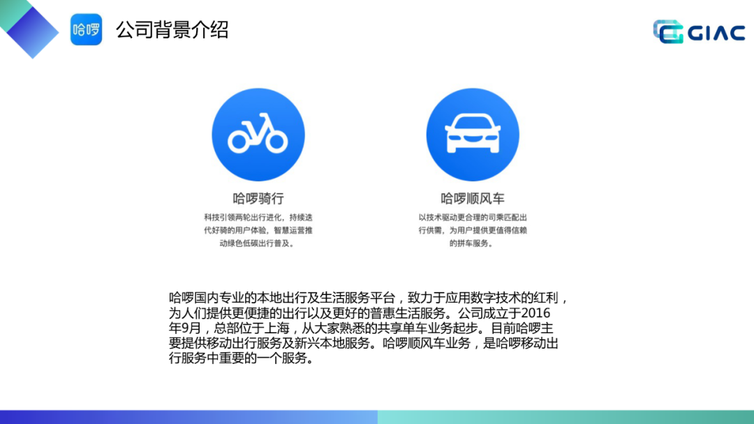 哈啰顺风车智能交易体系建设（上）