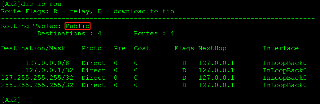 VPN、VRF