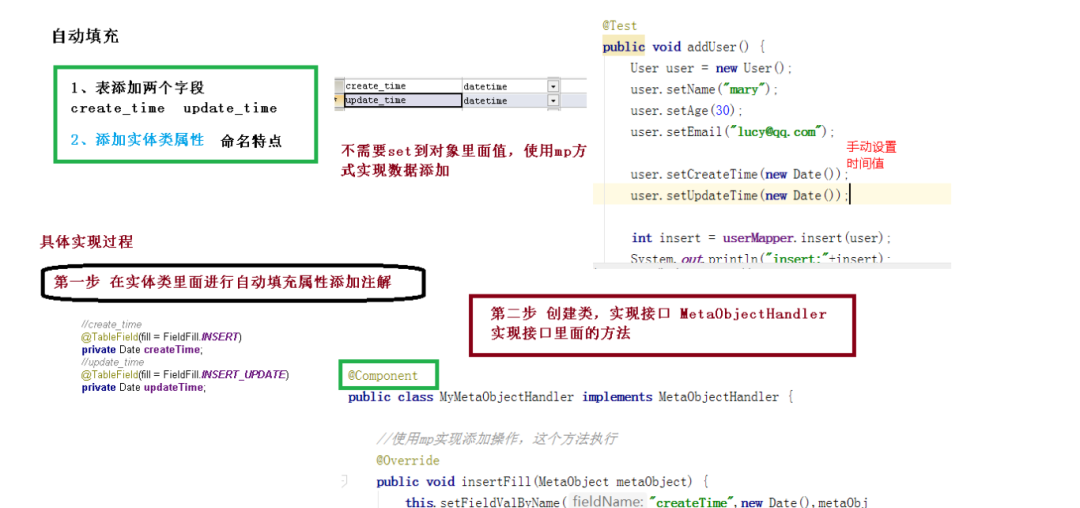 MyBatis-Plus 效能提升秘籍：掌握这些注解，事半功倍！