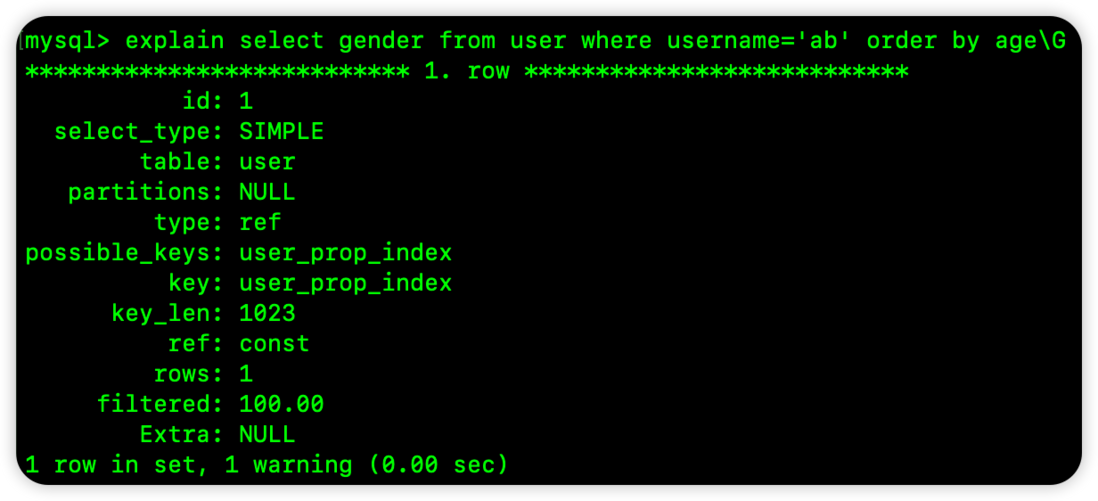 关于在 MySQL 排序中使用索引这件事！