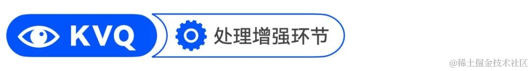 连续两年入选CVPR ！快手KVQ，大模型加持的视频质量评价“黄金眼”