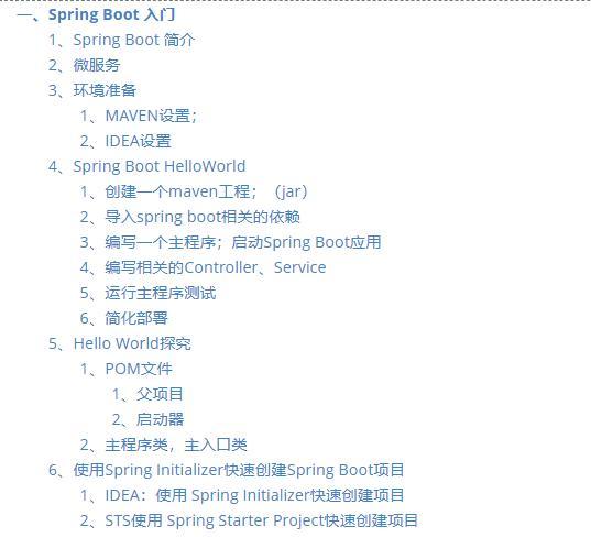 GitHub上40K+star的宝藏级SpringBoot核心文档，看完献出膝盖
