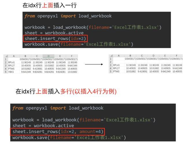 python操作Excel神器openpyxl的各种操作！