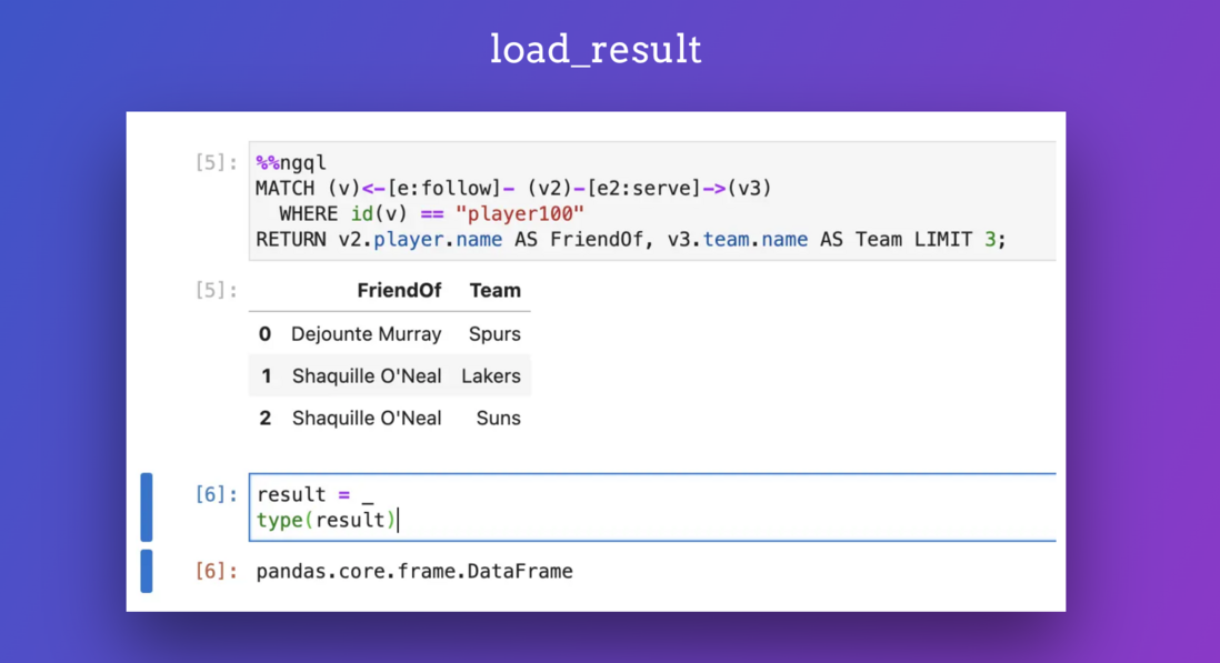 Jupyter Notebook 遇上 NebulaGraph，可视化探索图数据库
