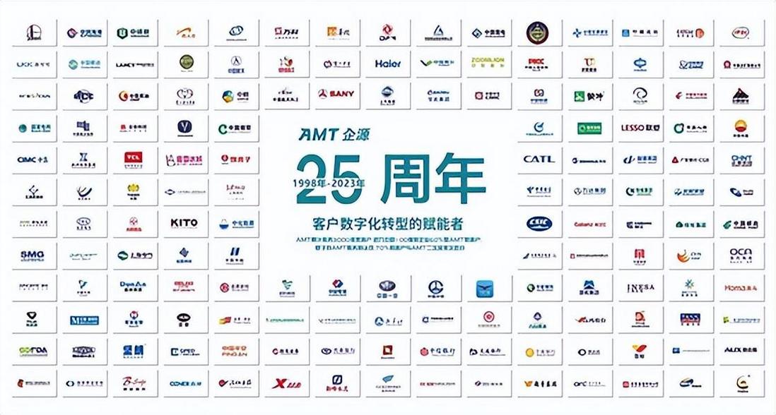 数字化转型究竟能为企业带来哪些巨变？