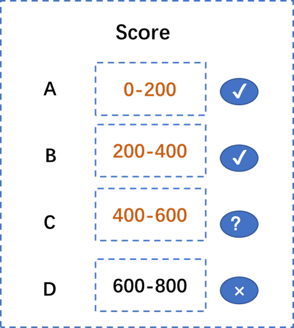 【StoneDB join 算法分析】查询模块