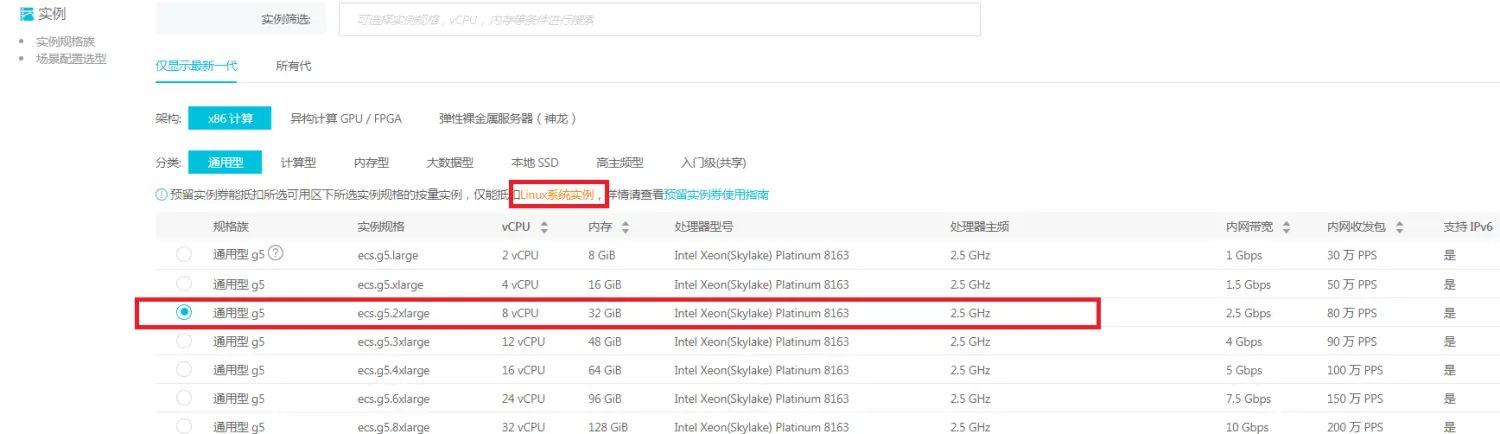 趣谈预留实例券，一文搞懂云上省钱最新玩法