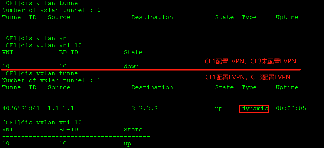 VxLAN