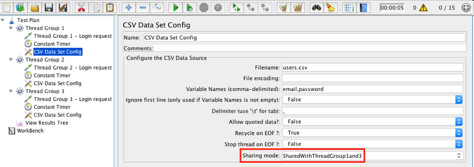 jMeter 里 CSV Data Set Config Sharing Mode 的含义详解