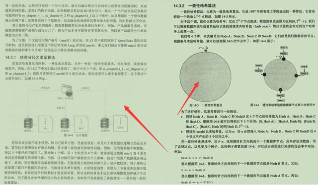 精选！京东18级工程师纯手打527页SpringCloud微服务和分布式
